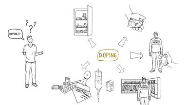 Tutorial video: What is doping?